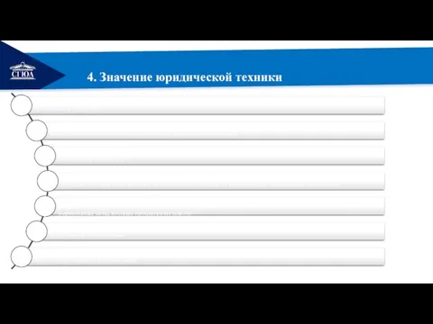 РЕМОНТ 4. Значение юридической техники