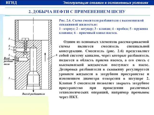 2. ДОБЫЧА НЕФТИ С ПРИМЕНЕНИЕМ ШСНУ Рис. 2.6. Схема смесителя разбавителя с