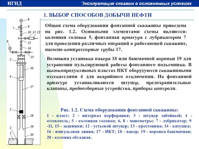 1. ВЫБОР СПОСОБОВ ДОБЫЧИ НЕФТИ Общая схема оборудования фонтанной скважины приведена на