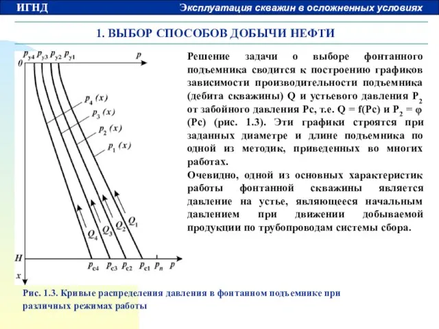 1. ВЫБОР СПОСОБОВ ДОБЫЧИ НЕФТИ Решение задачи о выборе фонтанного подъемника сводится