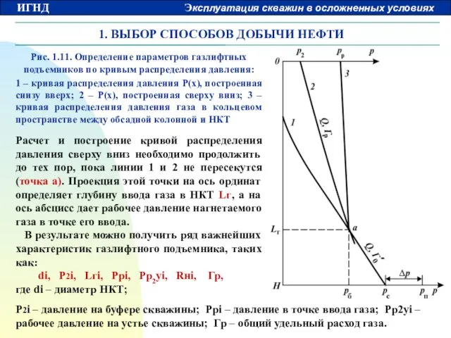 1. ВЫБОР СПОСОБОВ ДОБЫЧИ НЕФТИ Расчет и построение кривой распределения давления сверху