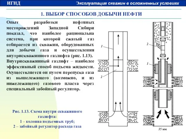 1. ВЫБОР СПОСОБОВ ДОБЫЧИ НЕФТИ Рис. 1.13. Схема внутри скважинного газлифта: 1