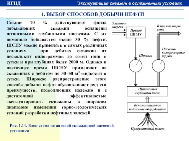 1. ВЫБОР СПОСОБОВ ДОБЫЧИ НЕФТИ Свыше 70 % действующего фонда добывающих скважин