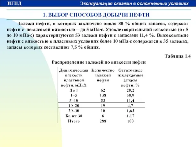 1. ВЫБОР СПОСОБОВ ДОБЫЧИ НЕФТИ Залежи нефти, в которых заключено около 80