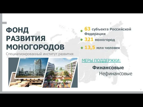 ФОНД РАЗВИТИЯ МОНОГОРОДОВ 2 Специализированный институт развития МЕРЫ ПОДДЕРЖКИ: Финансовые Нефинансовые