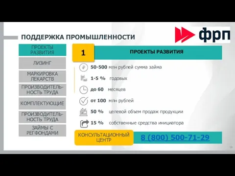 ПОДДЕРЖКА ПРОМЫШЛЕННОСТИ 18 ПРОЕКТЫ РАЗВИТИЯ ЛИЗИНГ КОМПЛЕКТУЮЩИЕ МАРКИРОВКА ЛЕКАРСТВ ПРОИЗВОДИТЕЛЬ-НОСТЬ ТРУДА ПРОИЗВОДИТЕЛЬ-НОСТЬ