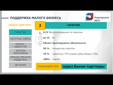 ПОДДЕРЖКА МАЛОГО БИЗНЕСА 19 ГАРАНТИИ ИМУЩЕСТВЕННАЯ ПОДДЕРЖКА БИЗНЕС-НАВИГАТОР ОБУЧЕНИЕ ЗАКУПКИ ЗАКАЗЧИКОВ 0,75