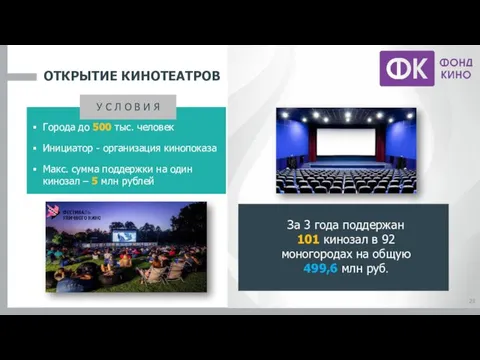 ОТКРЫТИЕ КИНОТЕАТРОВ 23 За 3 года поддержан 101 кинозал в 92 моногородах