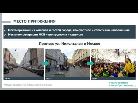 Пример: ул. Никольская в Москве #сделаноВмоно #местоПритяжения МЕСТО ПРИТЯЖЕНИЯ