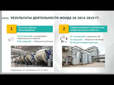 7 РЕЗУЛЬТАТЫ ДЕЯТЕЛЬНОСТИ ФОНДА ЗА 2014-2019 ГГ. 37 соглашений с субъектами РФ