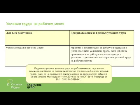 Условия труда на рабочем месте Корректно указать условия труда на рабочем месте,