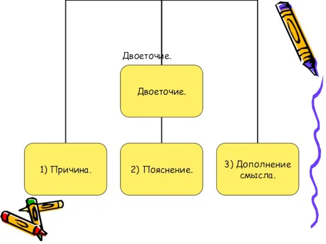 Двоеточие.