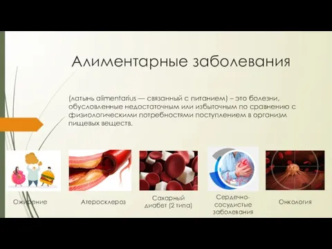 Алиментарные заболевания (латынь alimentarius — связанный с питанием) – это болезни, обусловленные