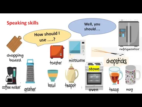 Speaking skills Well, you should… How should I use ….? stove oven