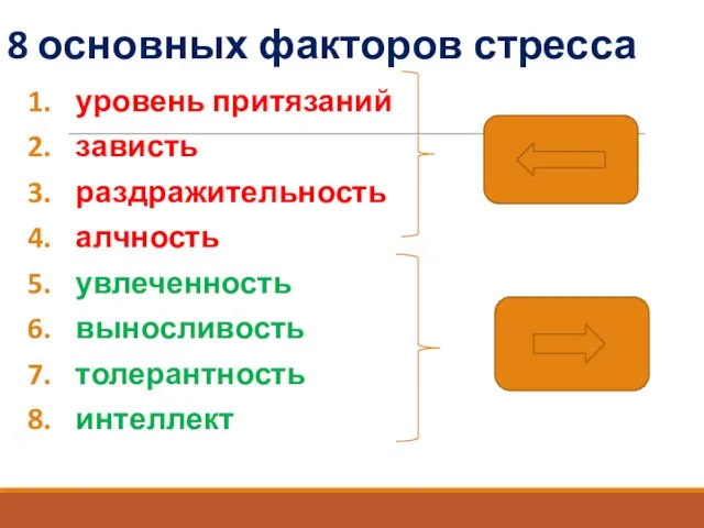 8 основных факторов стресса уровень притязаний зависть раздражительность алчность увлеченность выносливость толерантность интеллект