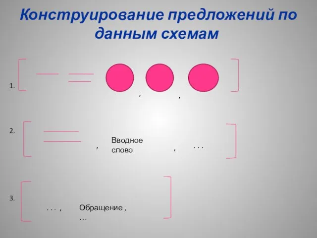 Конструирование предложений по данным схемам , , 1. 2. , Вводное слово