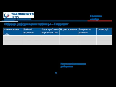 Образец оформления таблицы – 1 вариант Итого заработная плата работников 8 Название слайда ТУЙМАЗИНСКОЕ НЕФТЕПРОВОДНОЕ УПРАВЛЕНИЕ