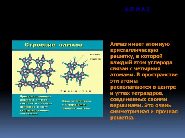 А Л М А З Алмаз имеет атомную кристаллическую решетку, в которой