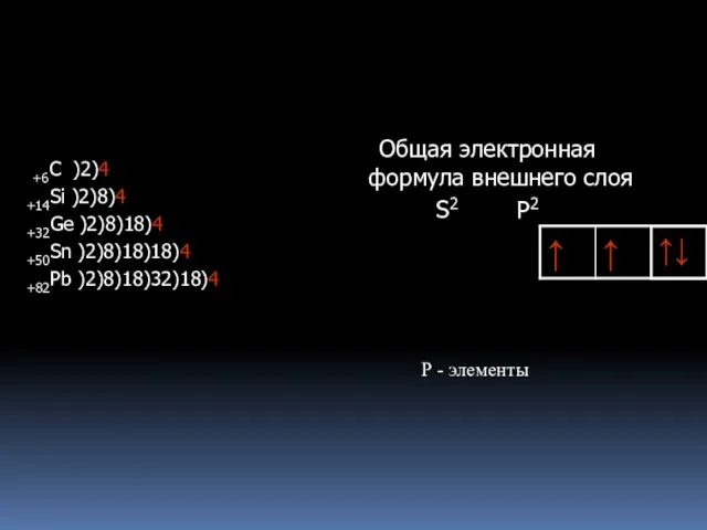 +6С )2)4 +14Si )2)8)4 +32Ge )2)8)18)4 +50Sn )2)8)18)18)4 +82Pb )2)8)18)32)18)4 Общая электронная