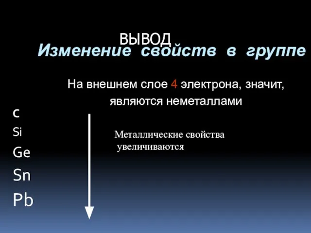 Изменение свойств в группе С Si Ge Sn Pb Металлические свойства увеличиваются ВЫВОД