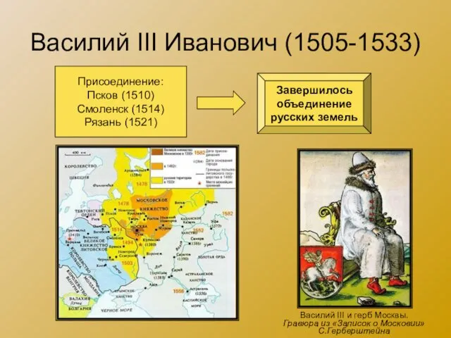 Василий III Иванович (1505-1533) Присоединение: Псков (1510) Смоленск (1514) Рязань (1521) Завершилось