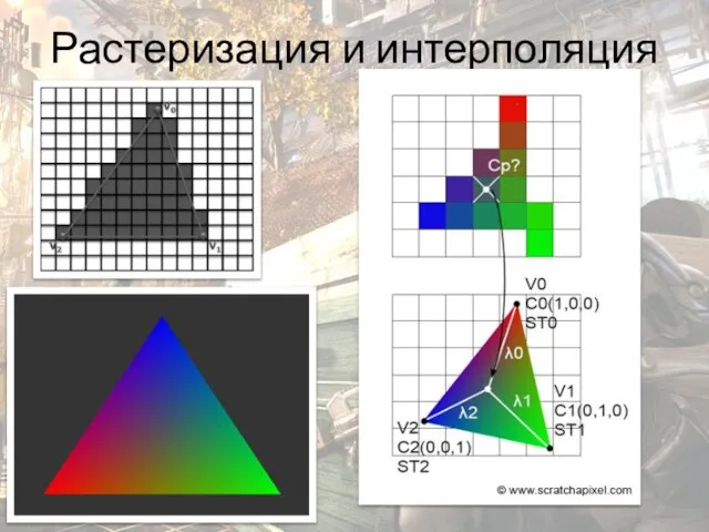 Растеризация и интерполяция