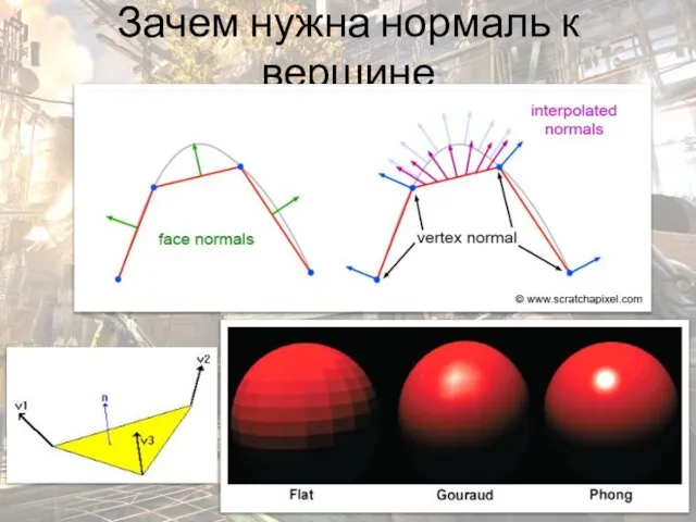 Зачем нужна нормаль к вершине