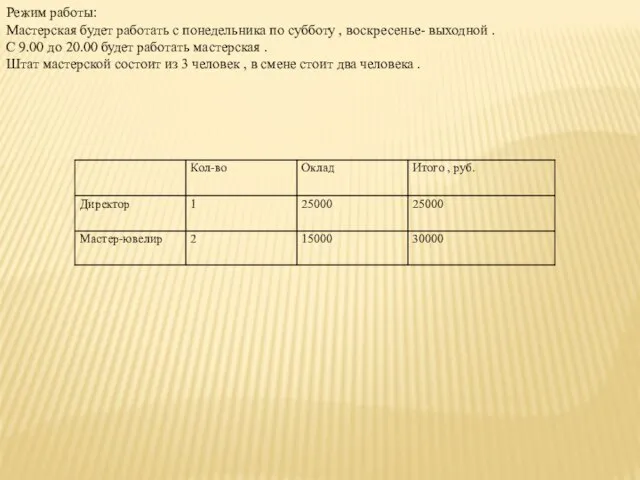 Режим работы: Мастерская будет работать с понедельника по субботу , воскресенье- выходной