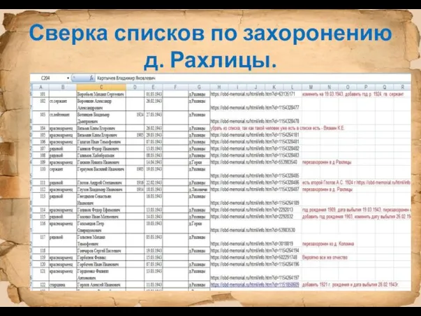Сверка списков по захоронению д. Рахлицы.