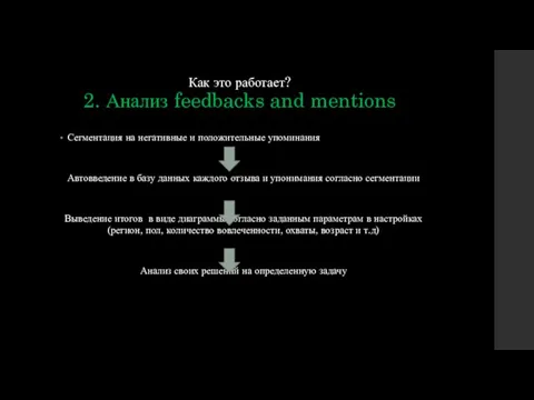 Как это работает? 2. Анализ feedbacks and mentions Сегментация на негативные и