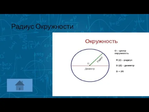 Радиус Окружности