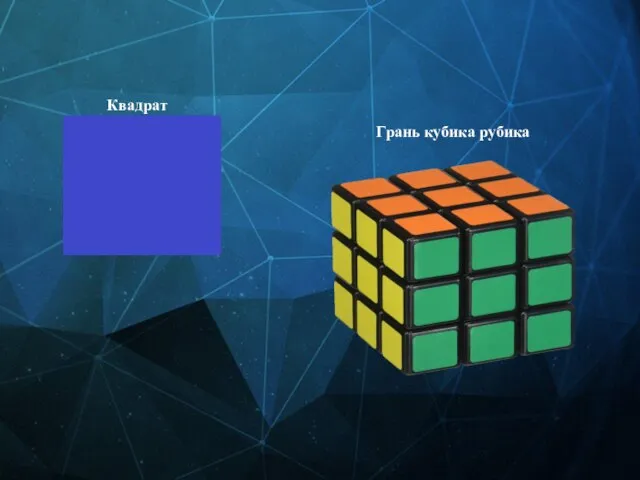 Квадрат Грань кубика рубика