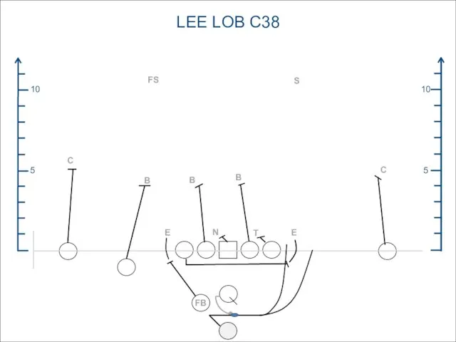 5 10 5 10 LEE LOB C38 FB