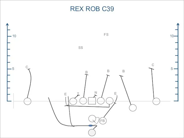 5 10 5 10 REX ROB C39 FB