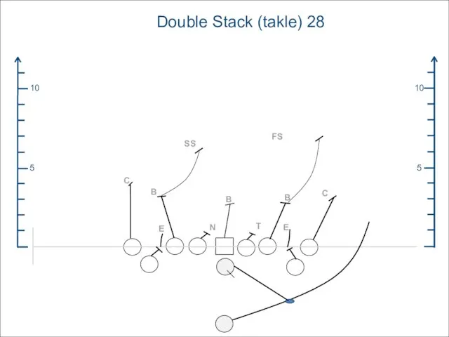 5 10 5 10 Double Stack (takle) 28