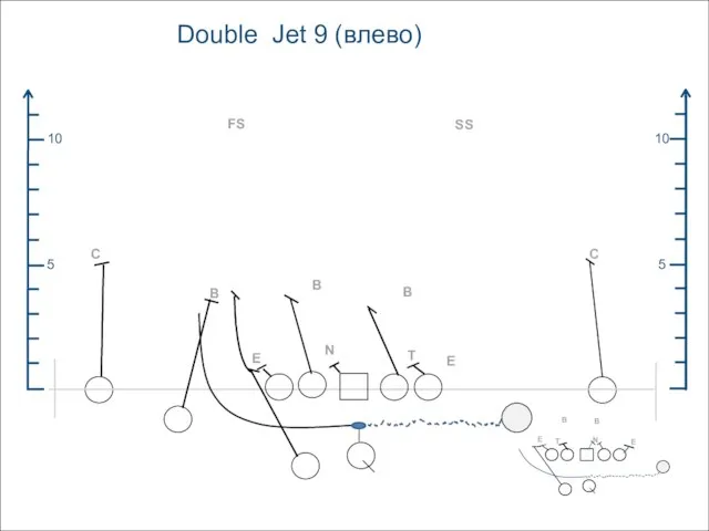 5 10 5 10 Double Jet 9 (влево) FS C SS B
