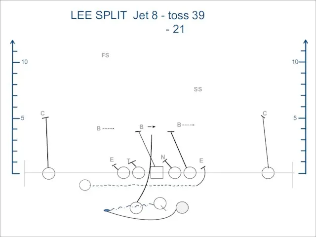 5 10 5 10 LEE SPLIT Jet 8 - toss 39 -