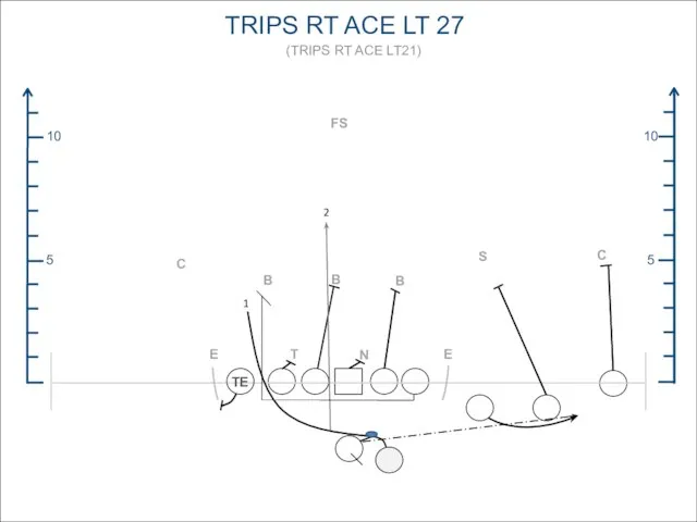 TRIPS RT ACE LT 27 (TRIPS RT ACE LT21) 5 5 10