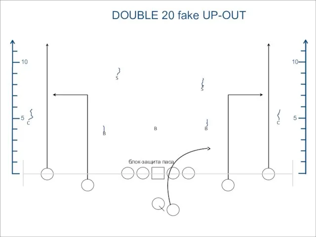 DOUBLE 20 fake UP-OUT 5 10 5 10 B B B C