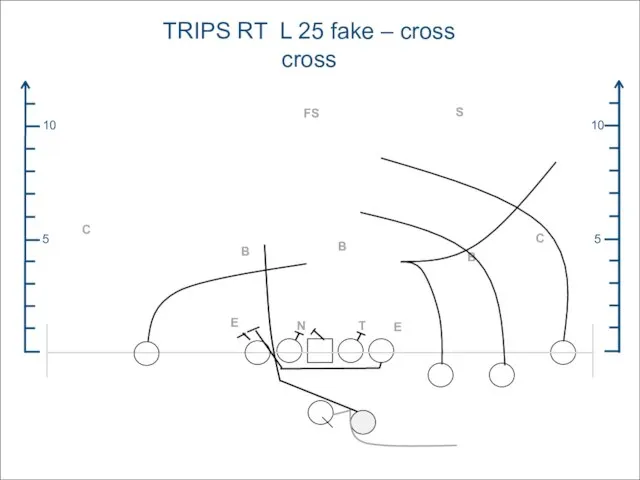 TRIPS RT L 25 fake – cross cross 5 5 10 10