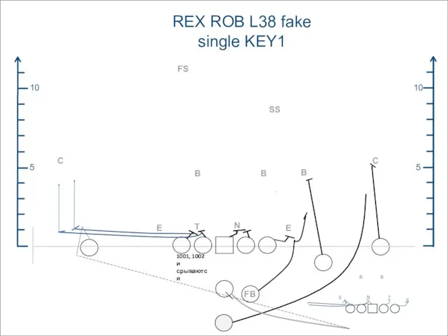 5 10 5 10 REX ROB L38 fake single KEY1 FS C