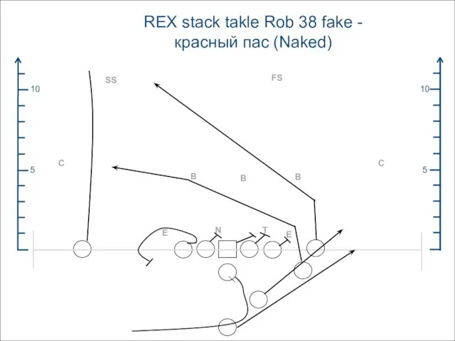 5 10 5 10 REX stack takle Rob 38 fake - красный