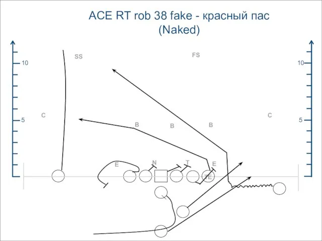 5 10 5 10 ACE RT rob 38 fake - красный пас