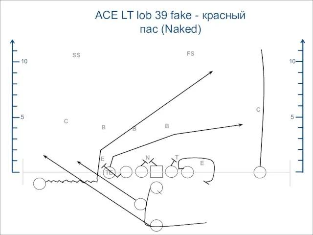 5 10 5 10 ACE LT lob 39 fake - красный пас