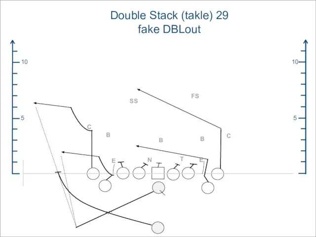 5 10 5 10 Double Stack (takle) 29 fake DBLout