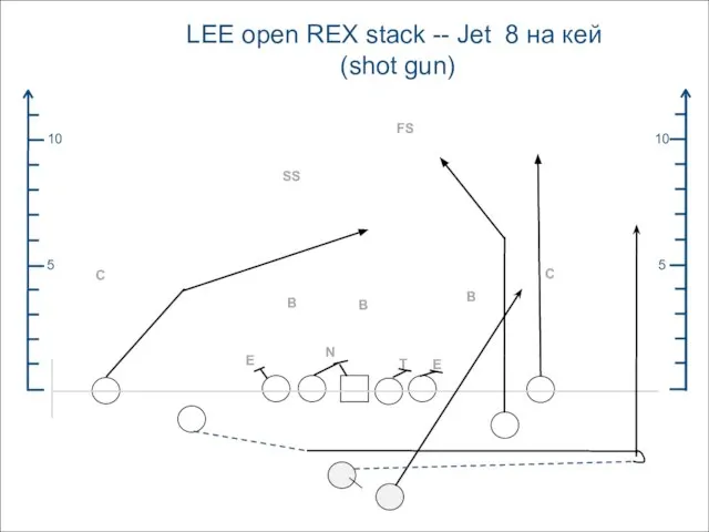 5 10 5 10 LEE open REX stack -- Jet 8 на кей (shot gun)