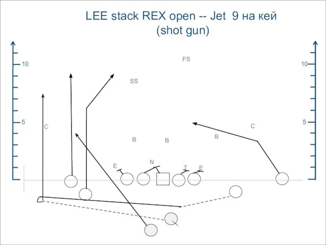 5 10 5 10 LEE stack REX open -- Jet 9 на кей (shot gun)