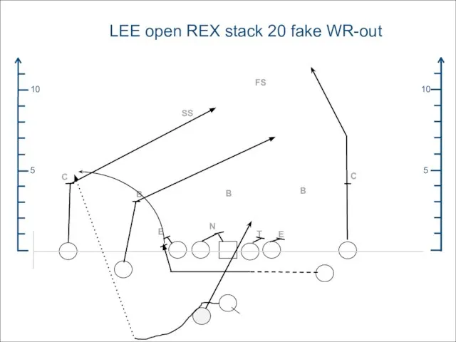 5 10 5 10 LEE open REX stack 20 fake WR-out