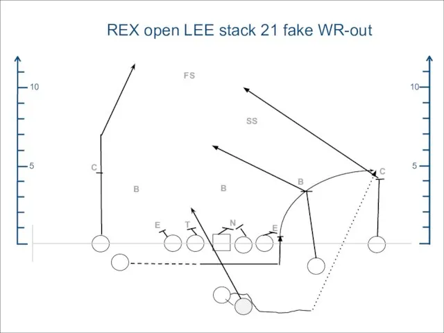 5 10 5 10 REX open LEE stack 21 fake WR-out