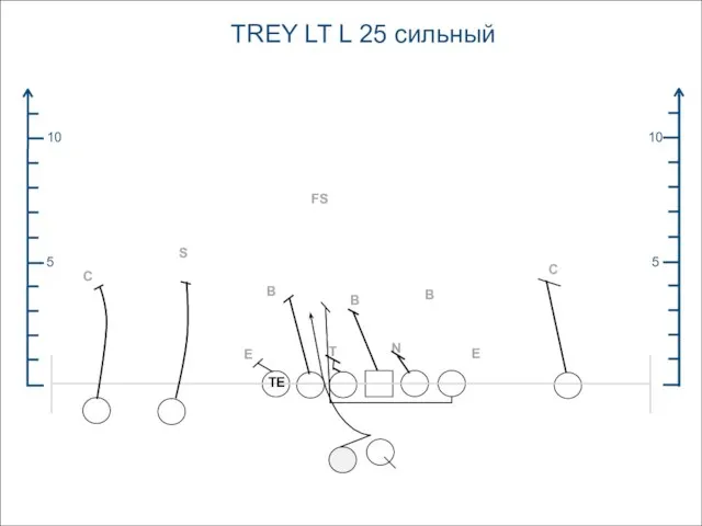 TREY LT L 25 сильный 5 5 10 10 FS C S